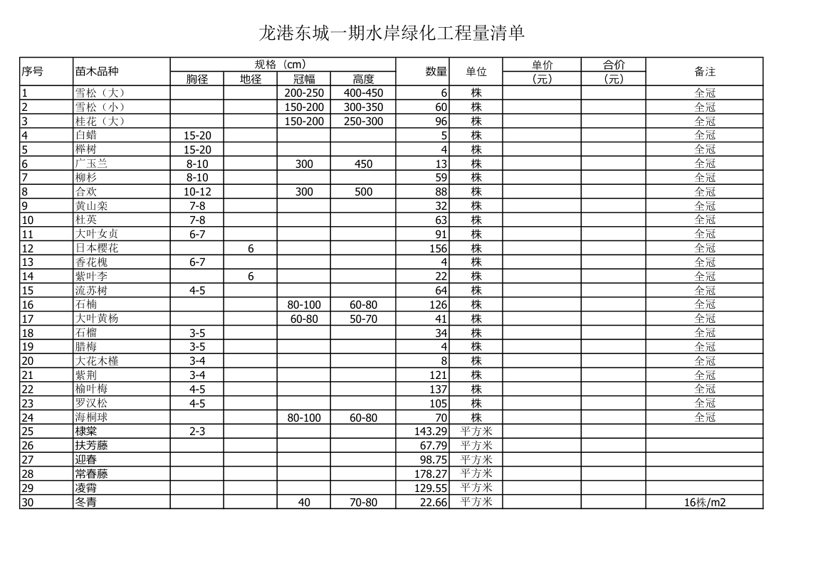 绿化工程量清单预算第1页