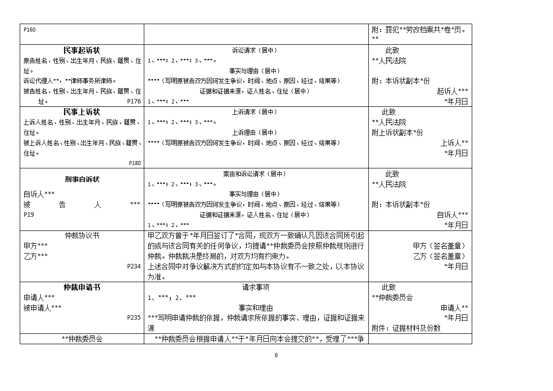 法律文书格式汇总第6页