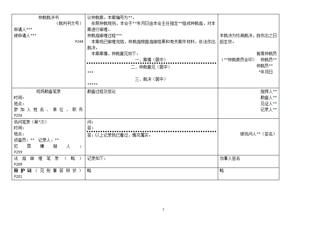 法律文书格式汇总第7页