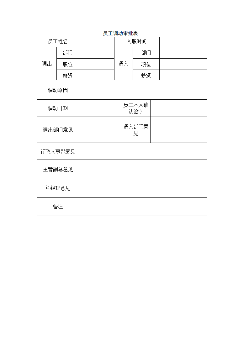 岗位调动审批表