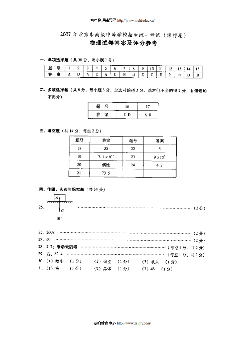 2007年北京市中考物理试卷及答案第11页