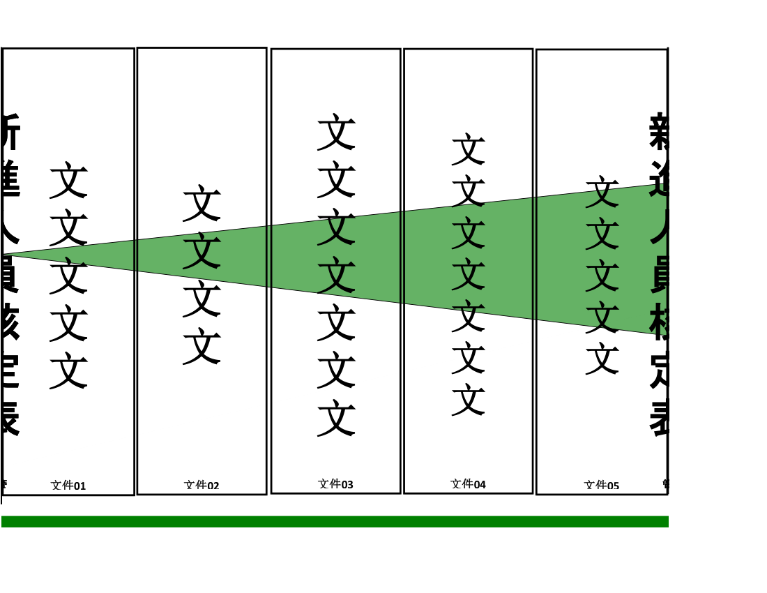 5S文件夹标签