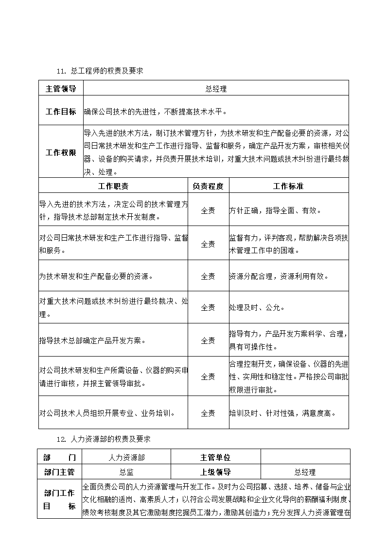 公司组织架构及部门职责第8页