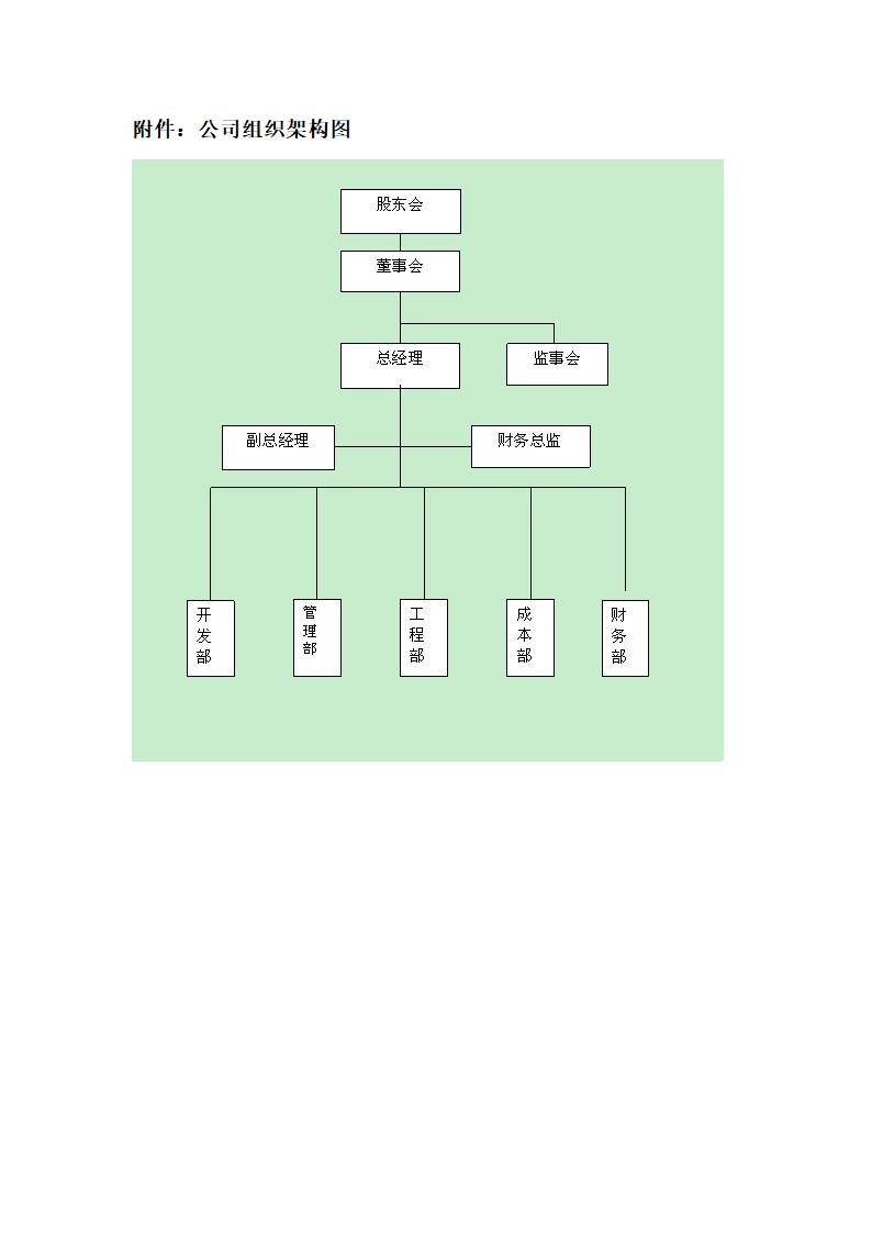 组织架构及定岗定编方案第6页