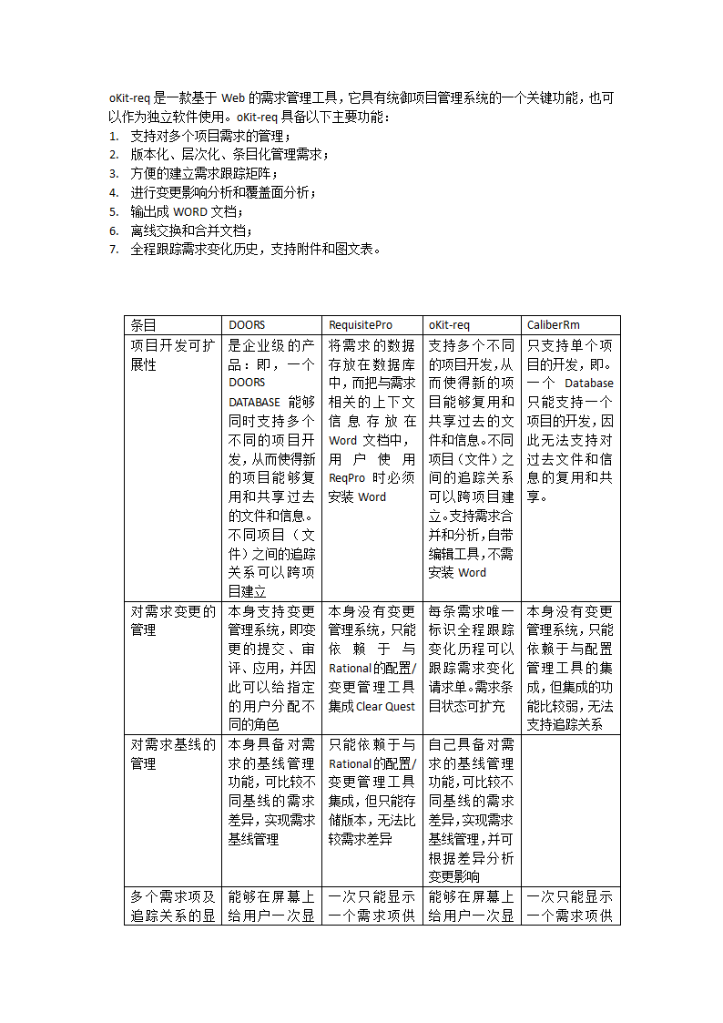 需求管理工具的比较第2页