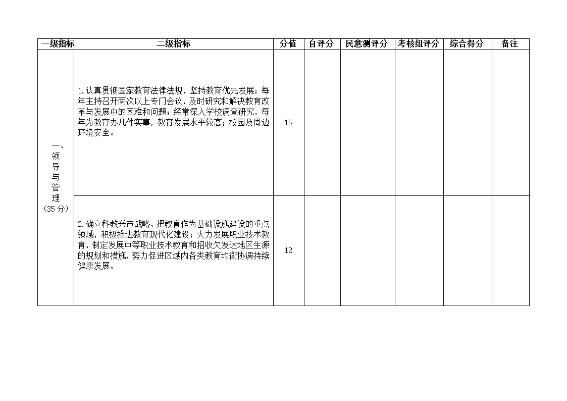 下发党政干部基础教育责任考核办法的通知第11页