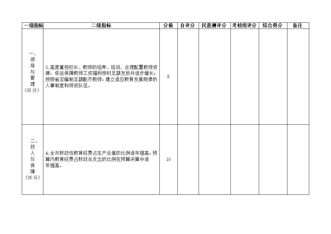 下发党政干部基础教育责任考核办法的通知第12页