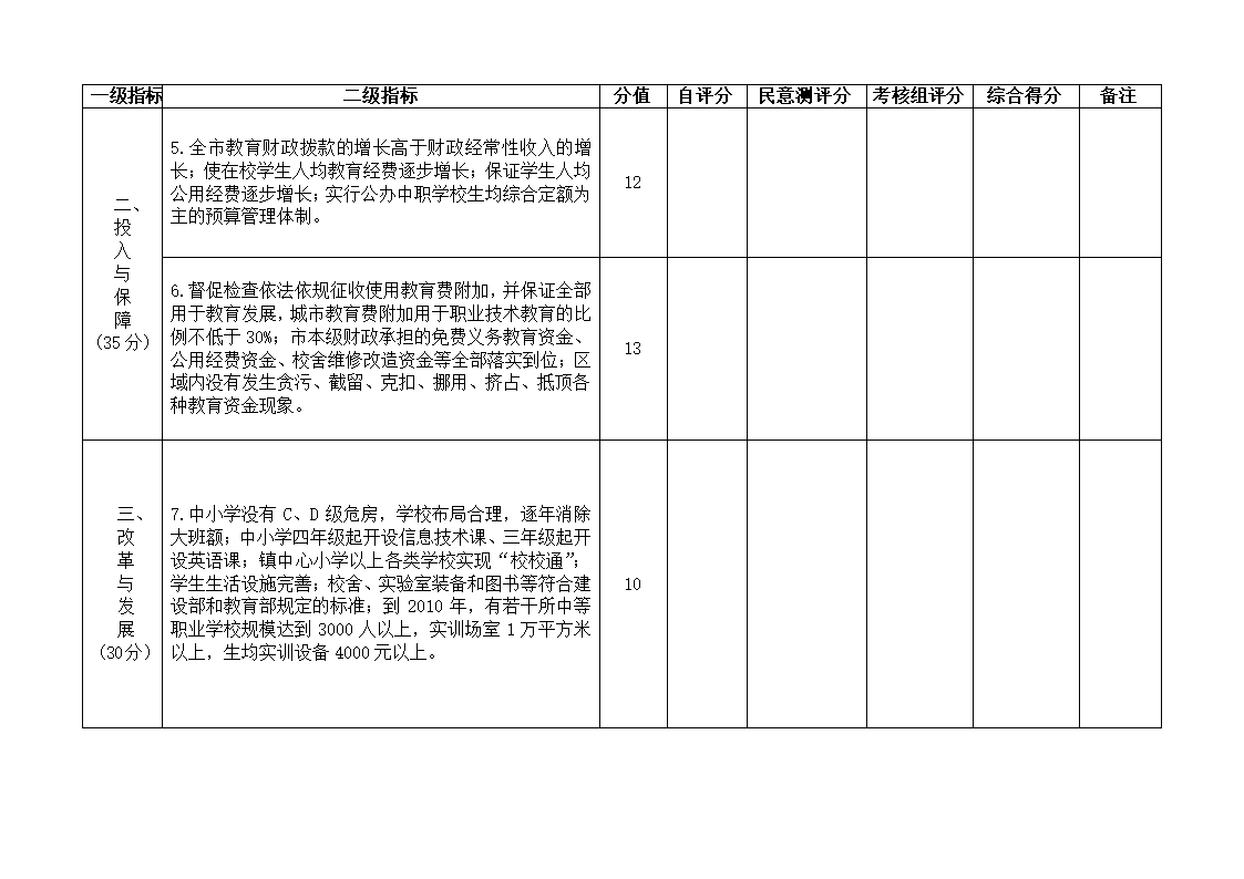 下发党政干部基础教育责任考核办法的通知第13页