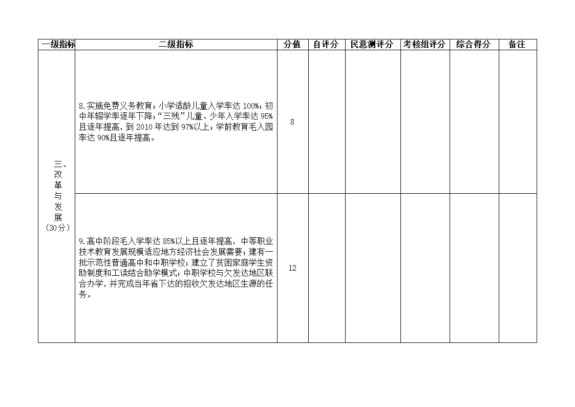 下发党政干部基础教育责任考核办法的通知第14页