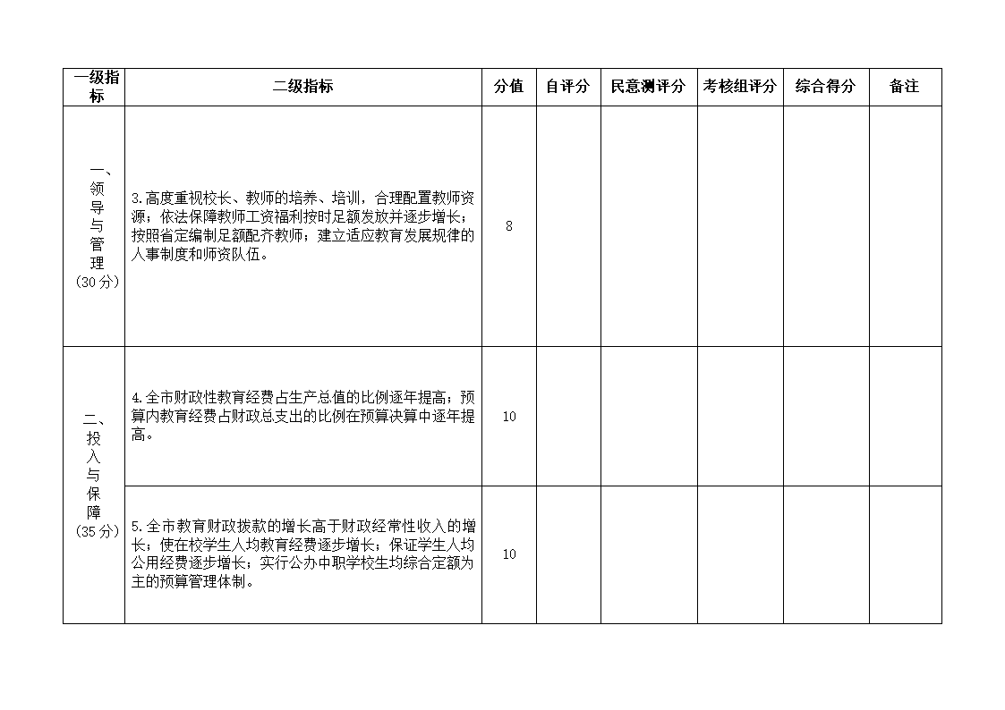 下发党政干部基础教育责任考核办法的通知第16页