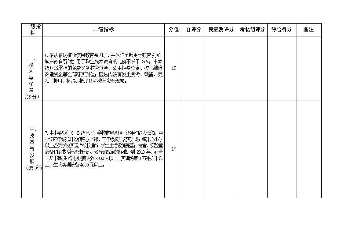 下发党政干部基础教育责任考核办法的通知第17页