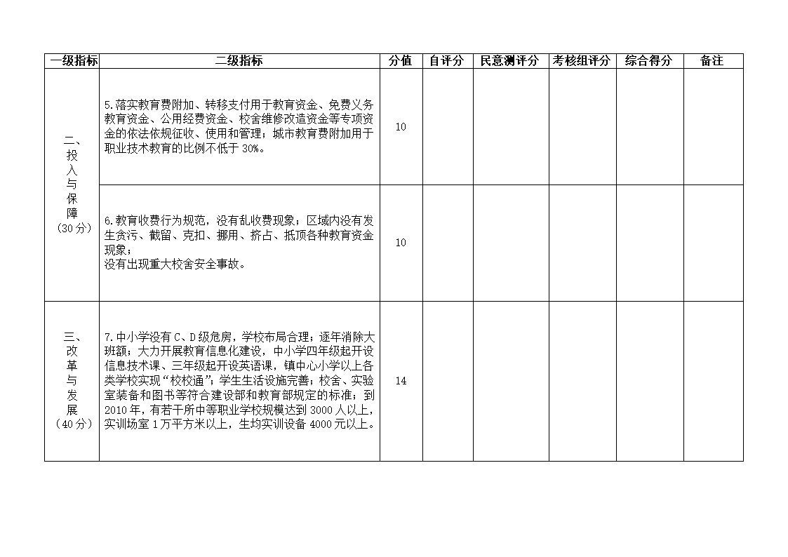 下发党政干部基础教育责任考核办法的通知第21页