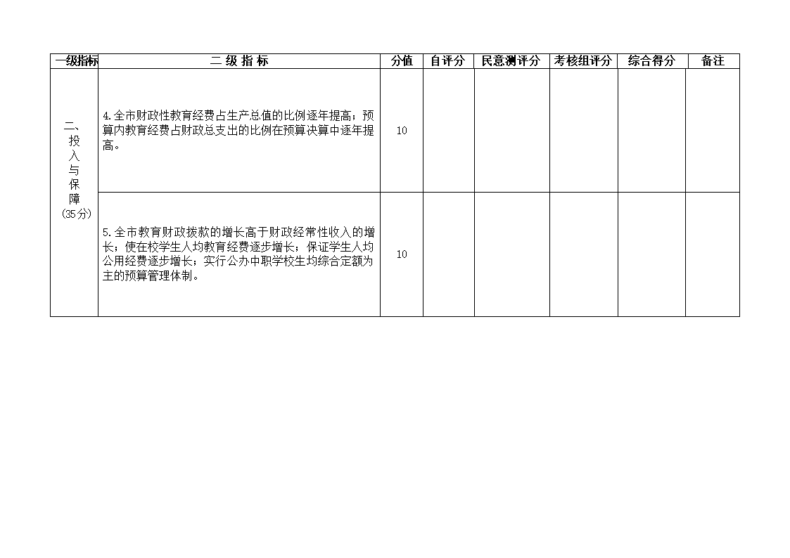 下发党政干部基础教育责任考核办法的通知第26页