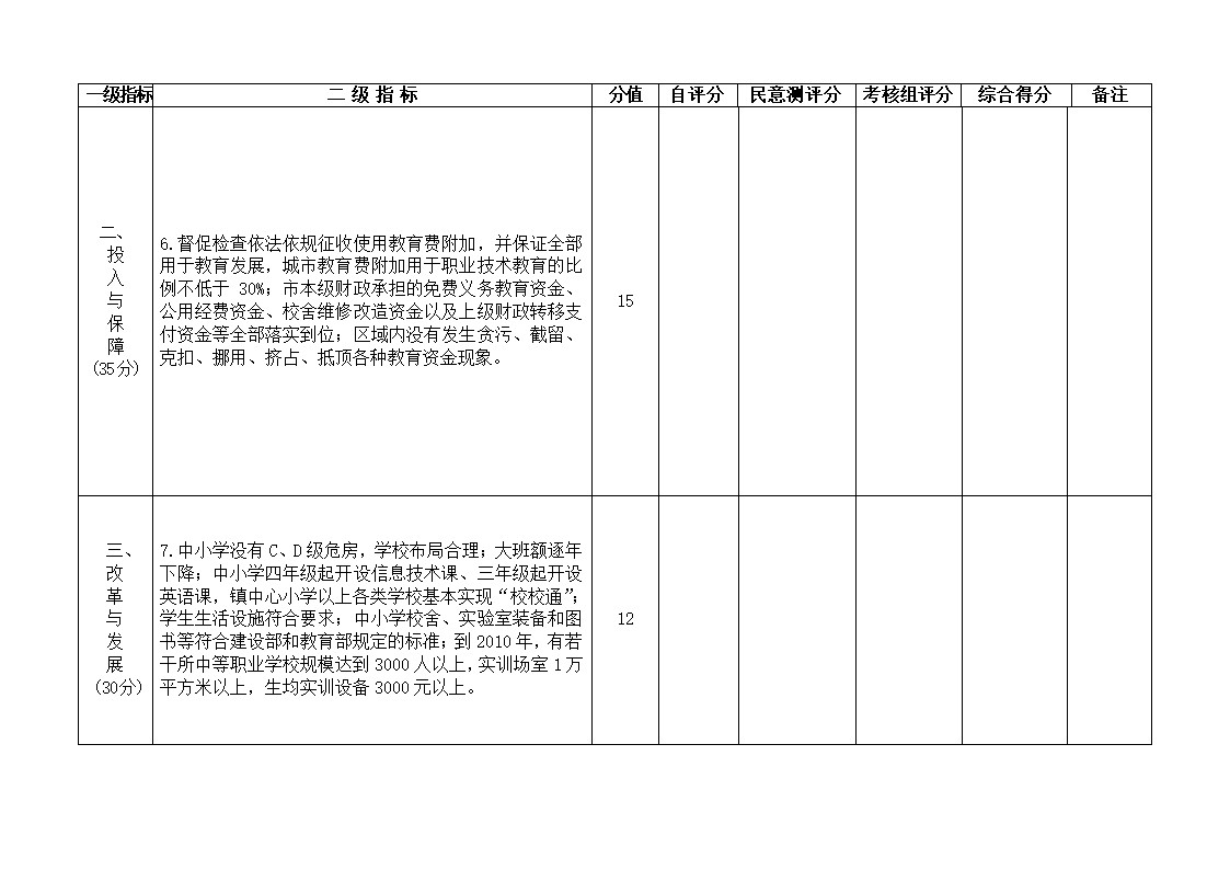 下发党政干部基础教育责任考核办法的通知第27页