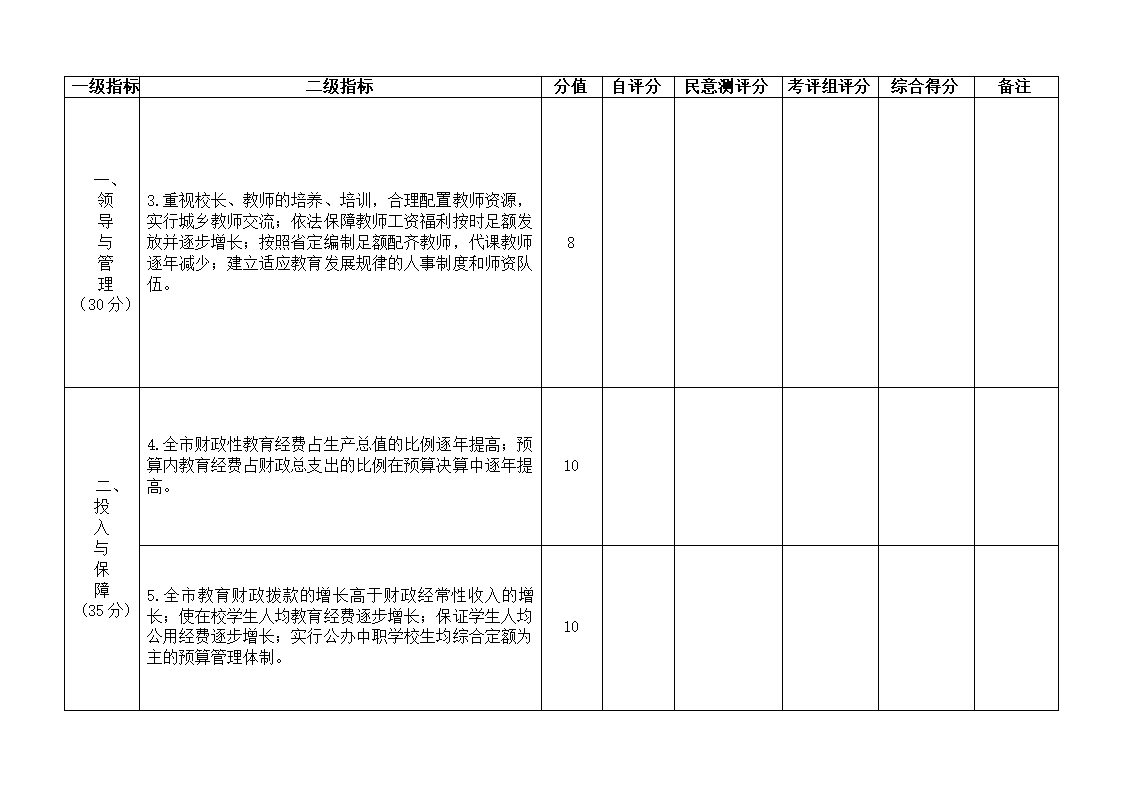 下发党政干部基础教育责任考核办法的通知第30页