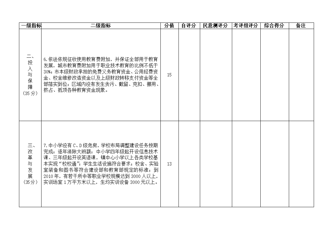 下发党政干部基础教育责任考核办法的通知第31页