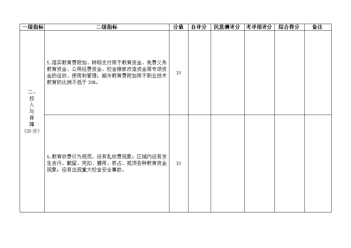 下发党政干部基础教育责任考核办法的通知第35页