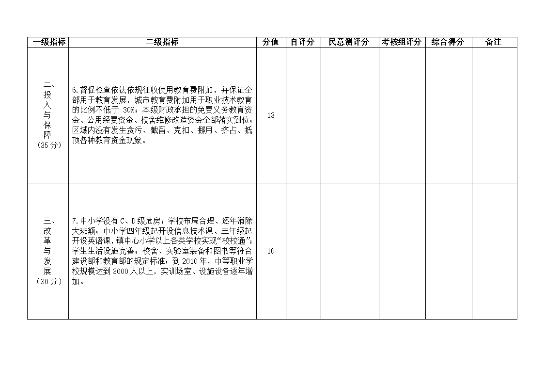 下发党政干部基础教育责任考核办法的通知第40页