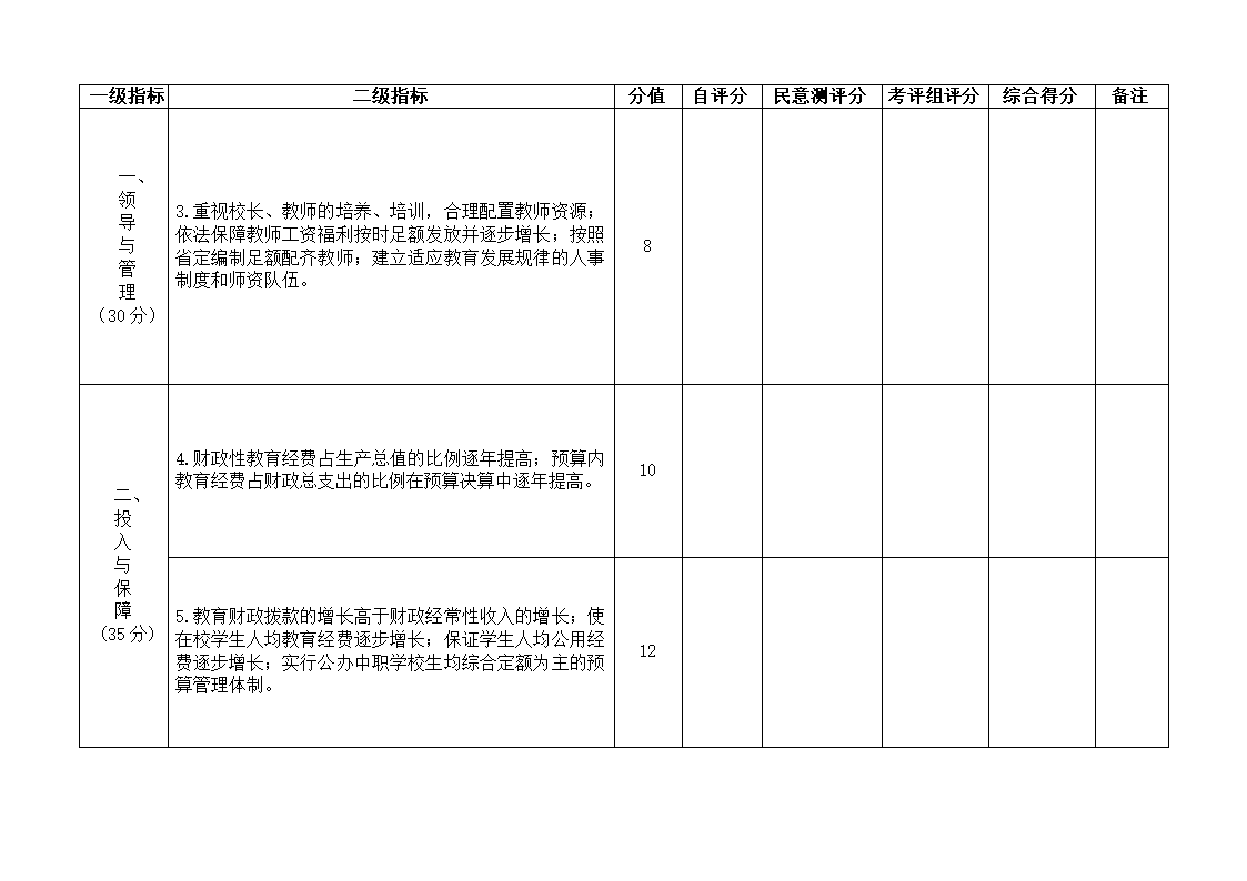 下发党政干部基础教育责任考核办法的通知第43页