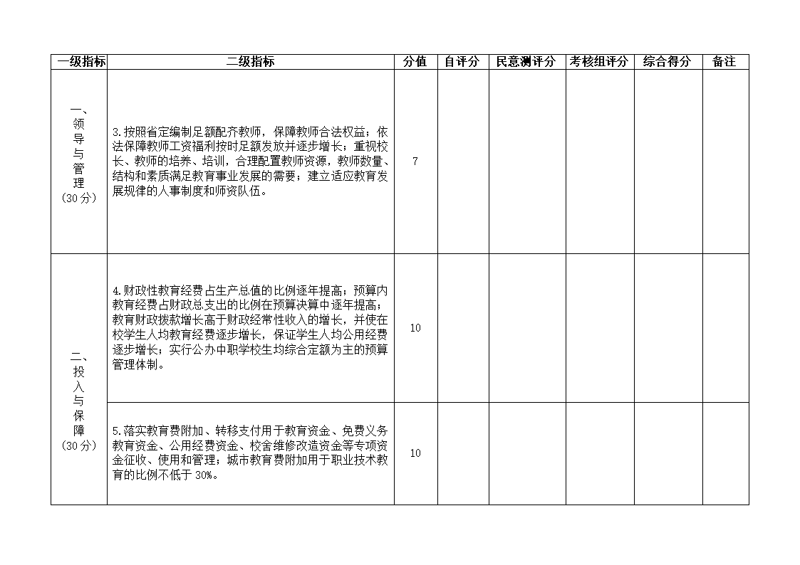 下发党政干部基础教育责任考核办法的通知第47页