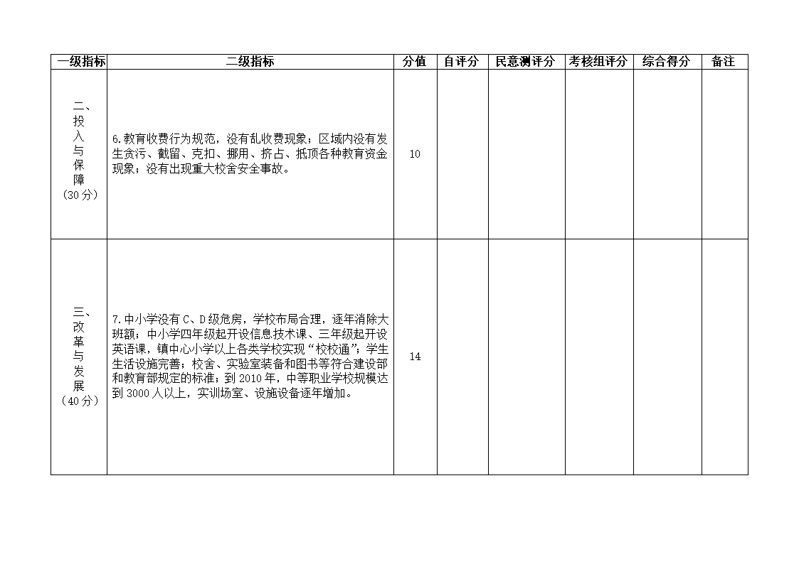 下发党政干部基础教育责任考核办法的通知第48页