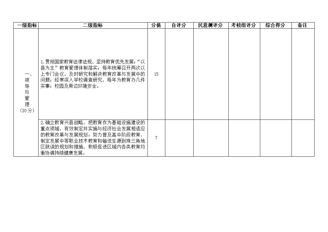 下发党政干部基础教育责任考核办法的通知第56页