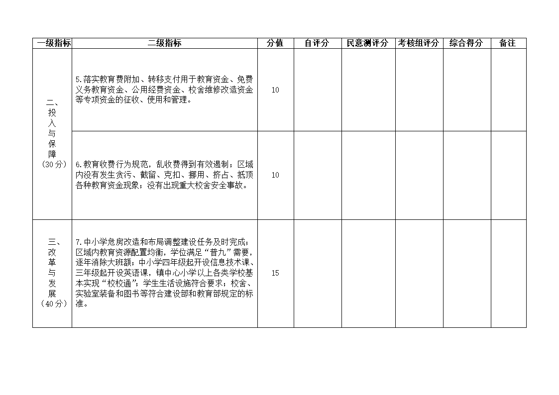 下发党政干部基础教育责任考核办法的通知第62页