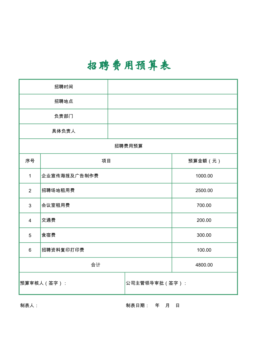 招聘费用预算表.xlsx