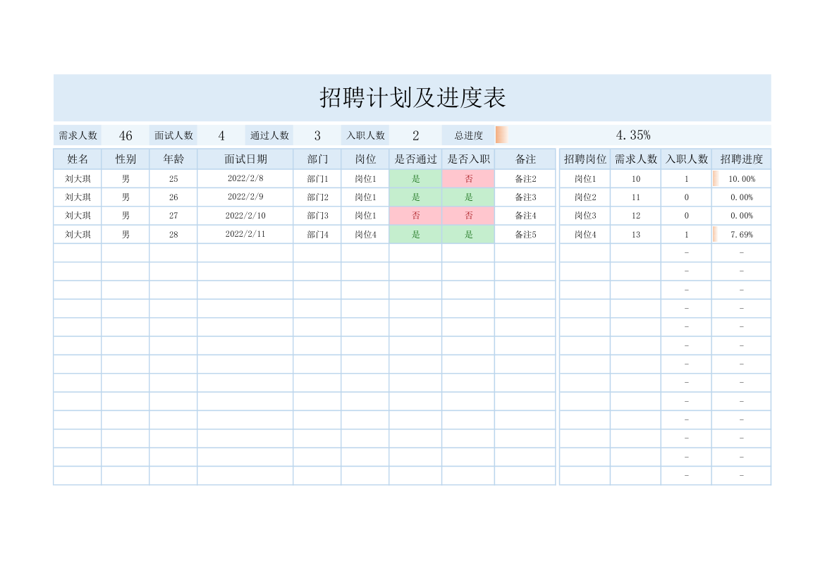 招聘计划及进度表.xlsx