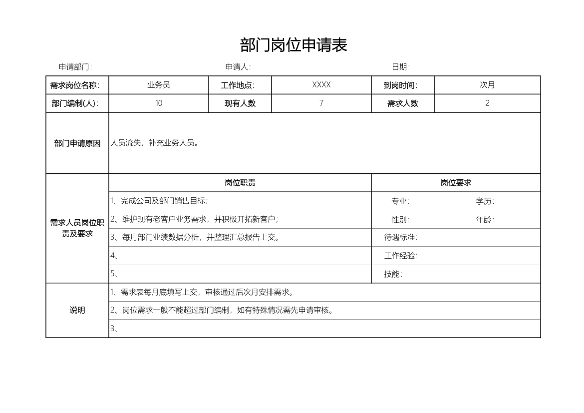 部门岗位申请表.xlsx