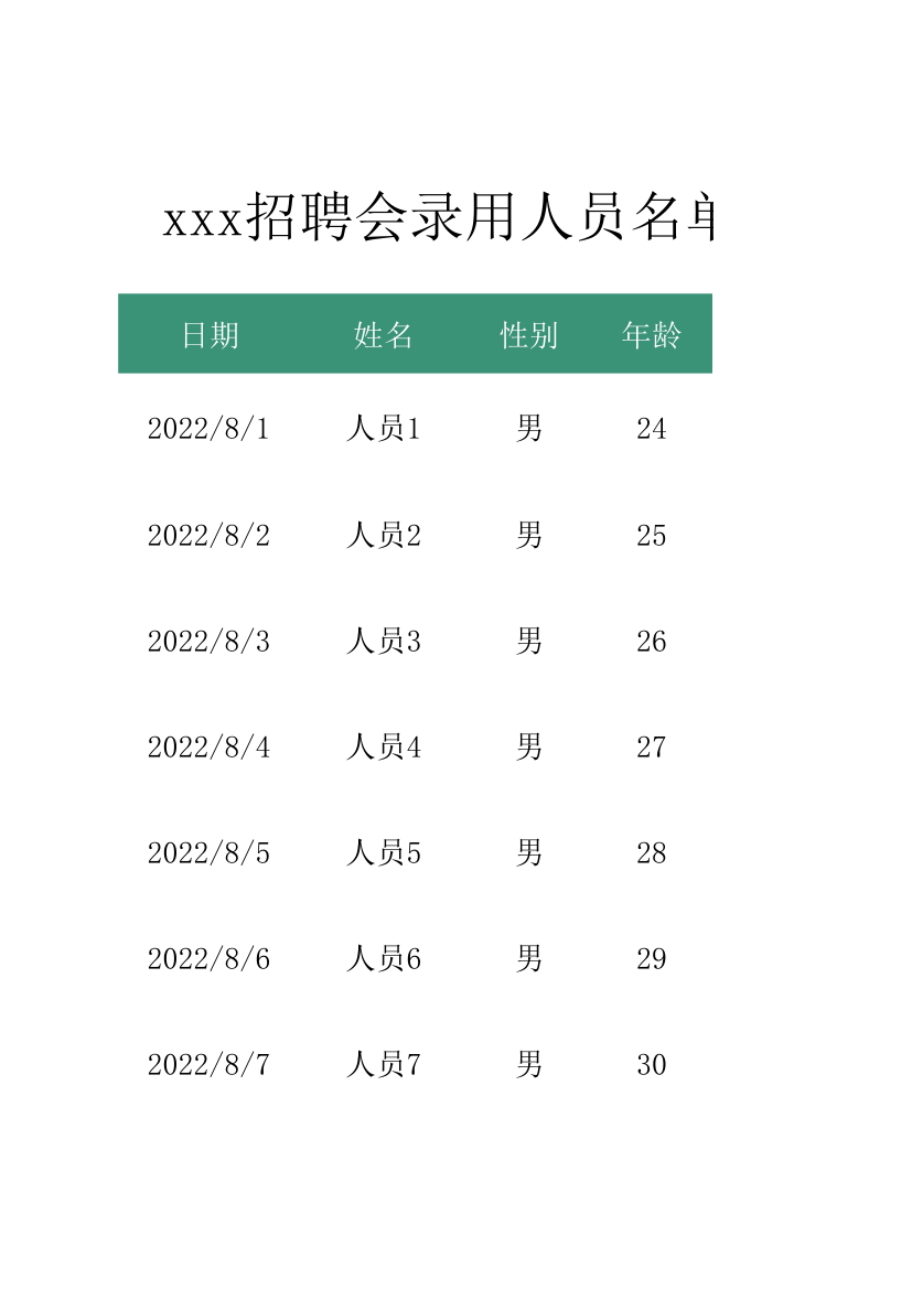 招聘会录用人员名单统计表.xlsx