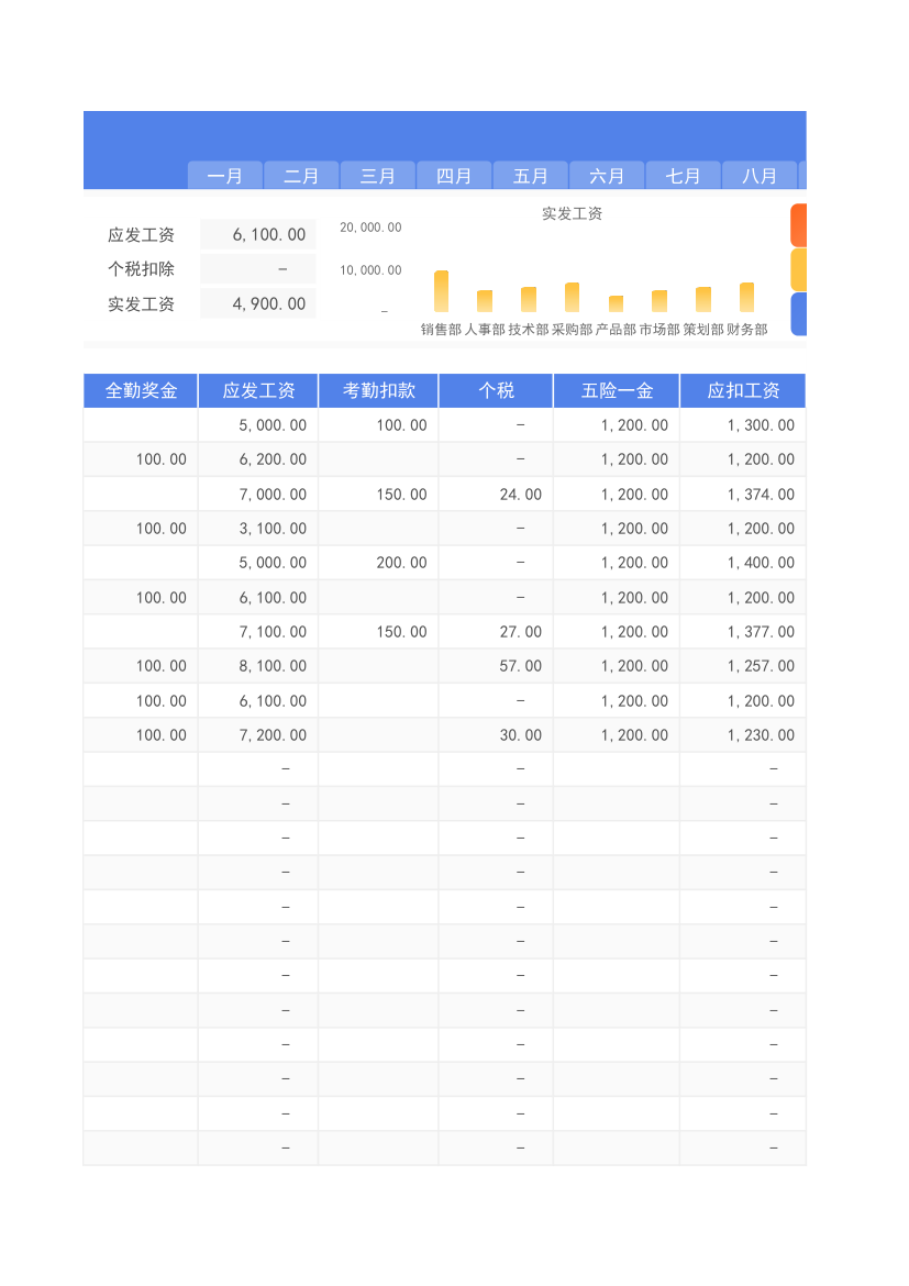 员工工资表-全年.xlsx第3页