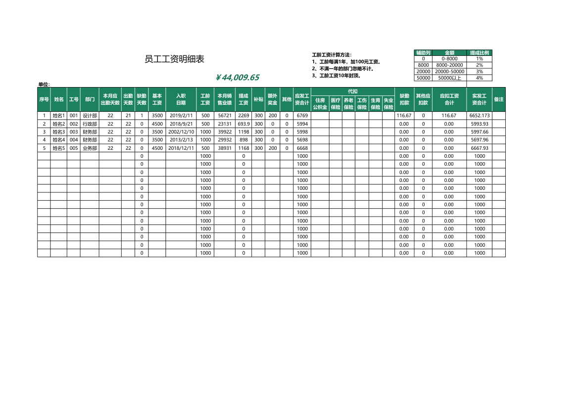员工工资明细表.xlsx第1页