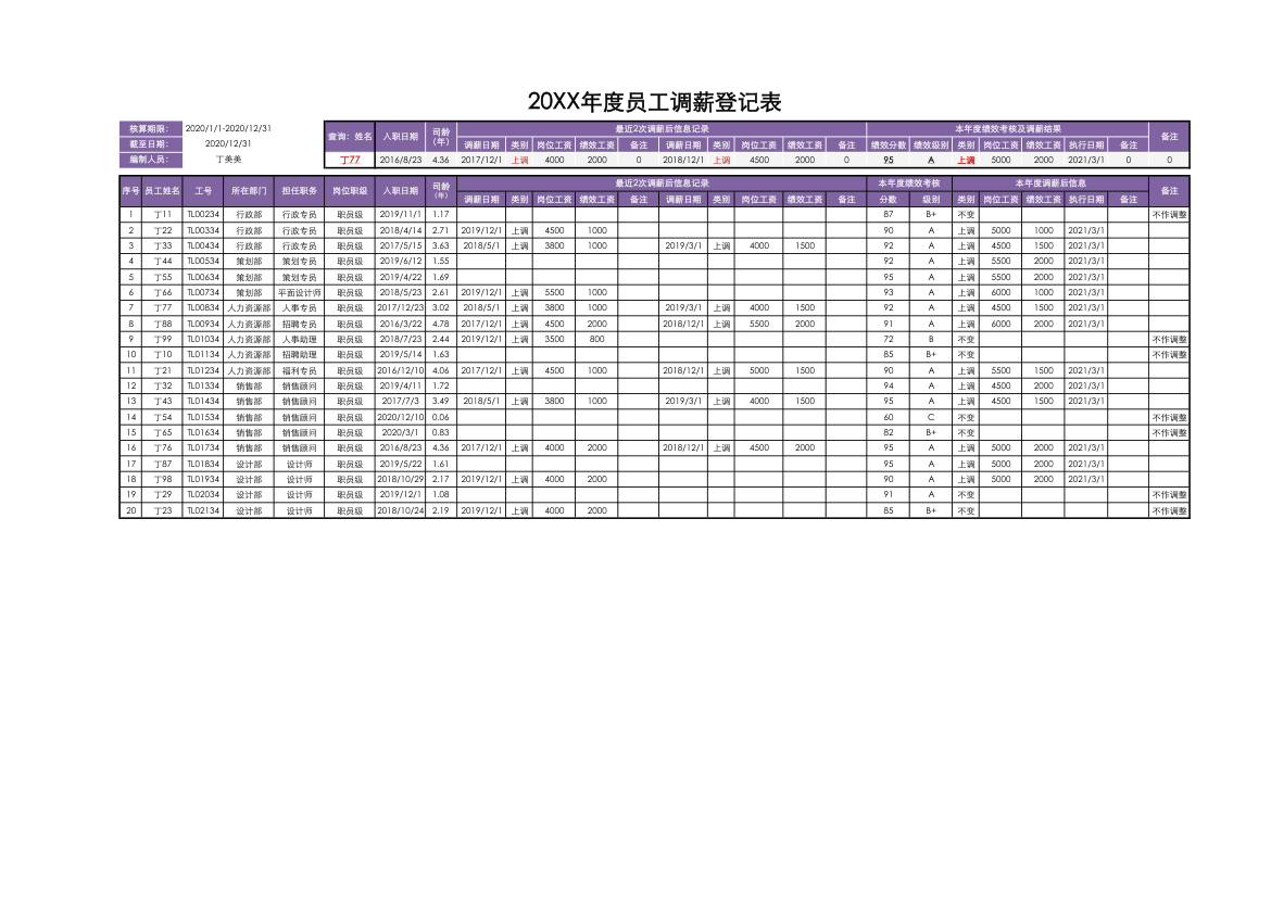 年度员工调薪登记表.xlsx第1页