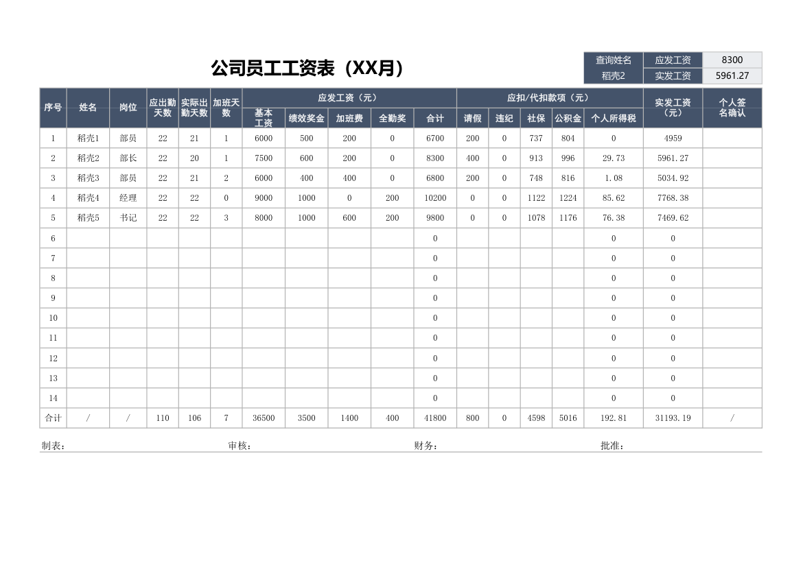 公司员工工资表.xlsx第1页