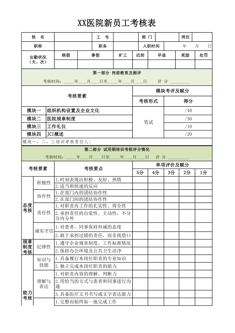 XX医院新员工试用期工作考核表.xls第1页