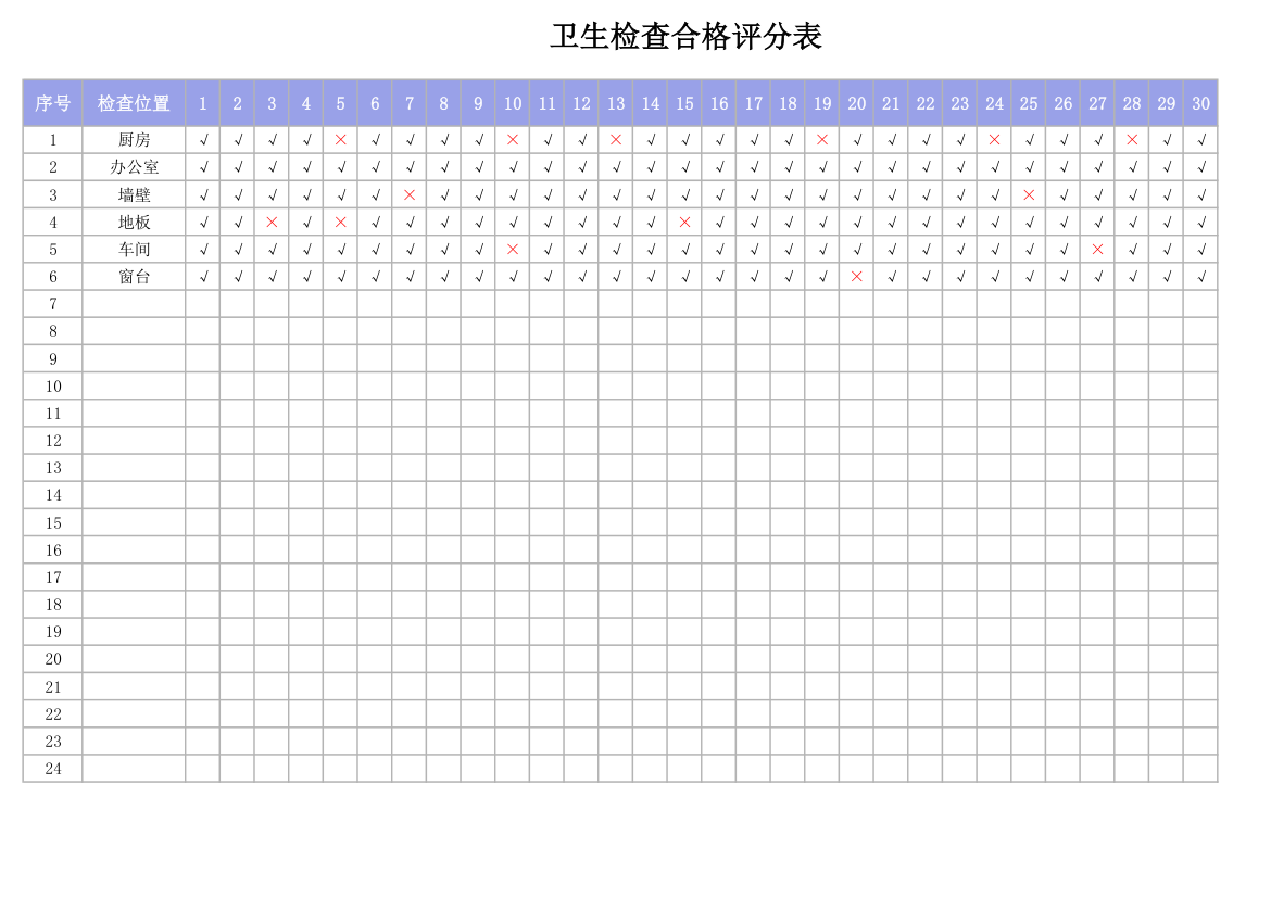 卫生检查合格评分表.xlsx