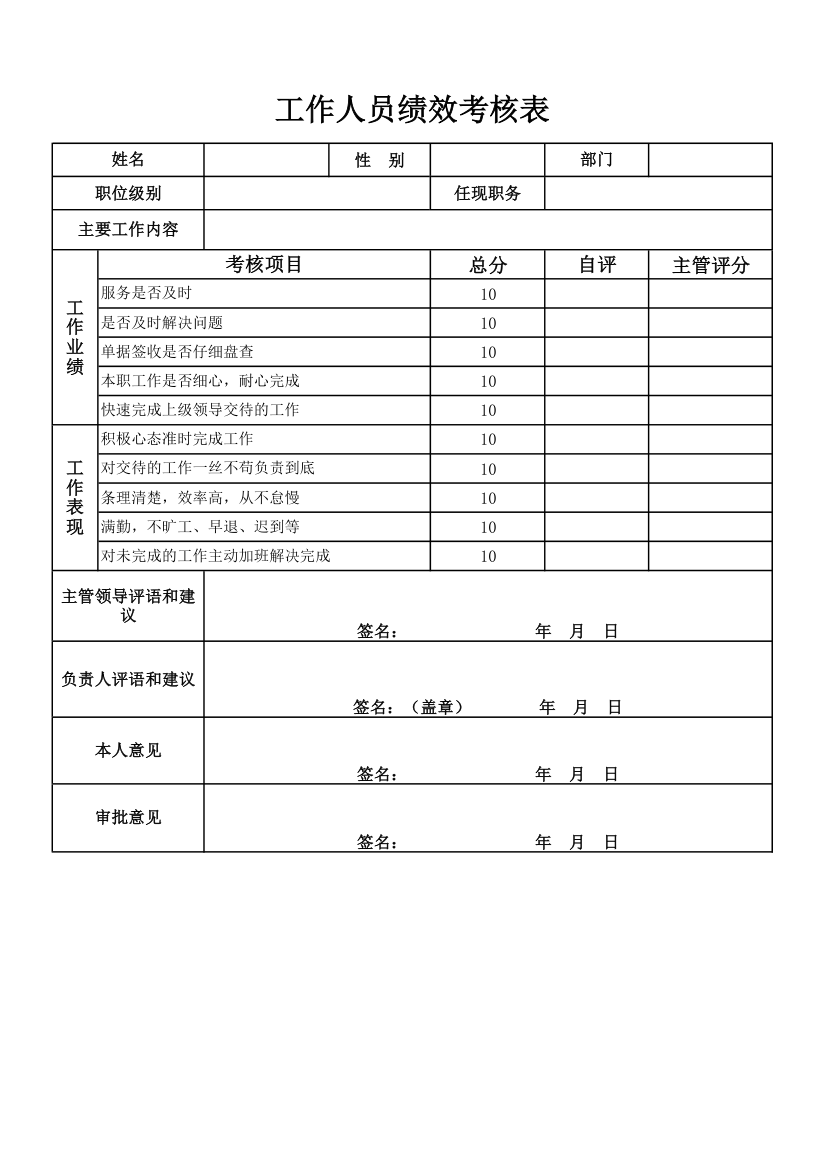 工作人员绩效考核表.xlsx第1页