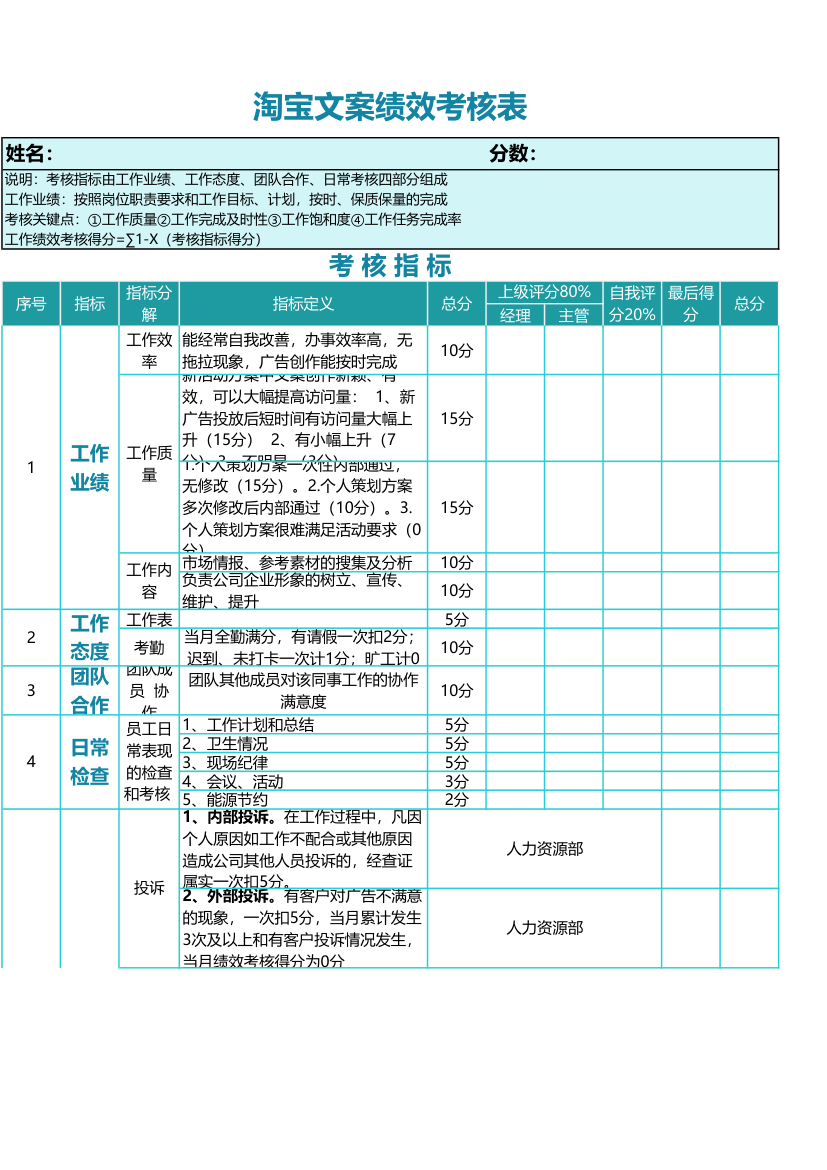 淘宝文案绩效考核表.xlsx第1页