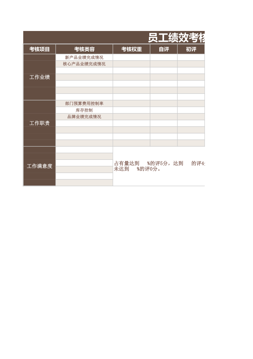 员工绩效考核表.xls第1页