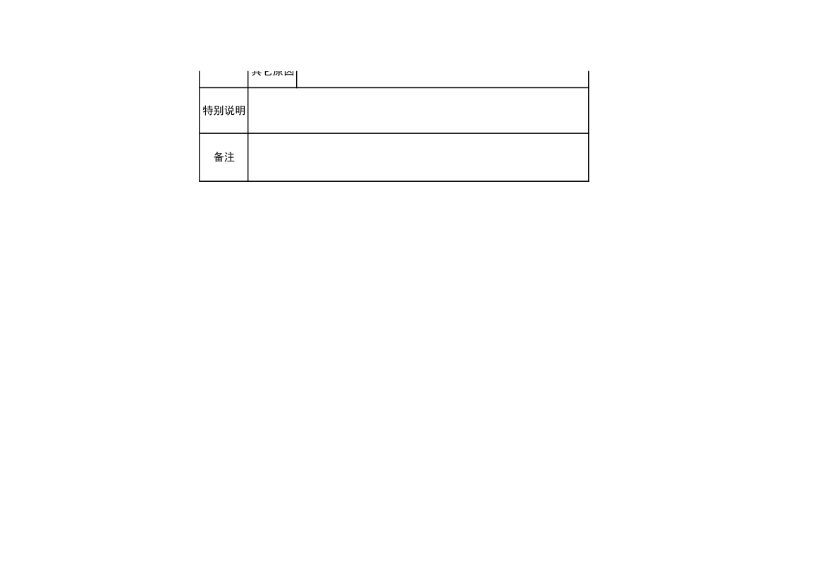 学生心理健康档案表.xls第2页