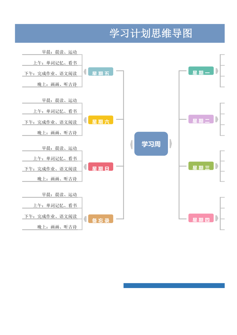 学习计划思维导图.xlsx