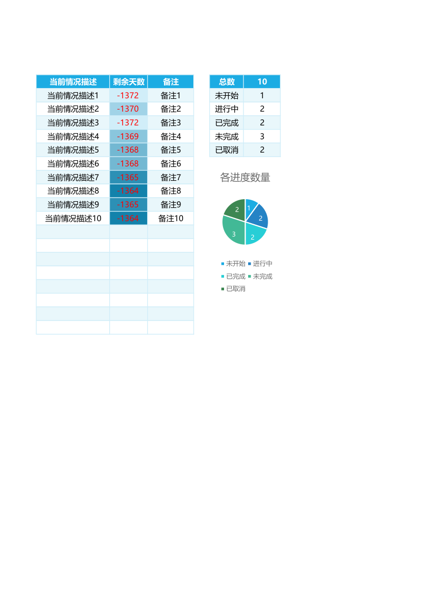 工作计划表.xlsx第28页