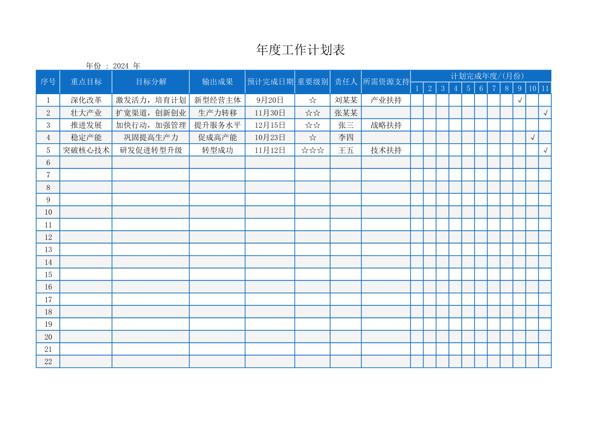 年度工作计划表.xlsx第1页