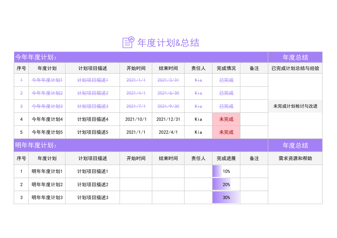 年度计划总结.xlsx第1页