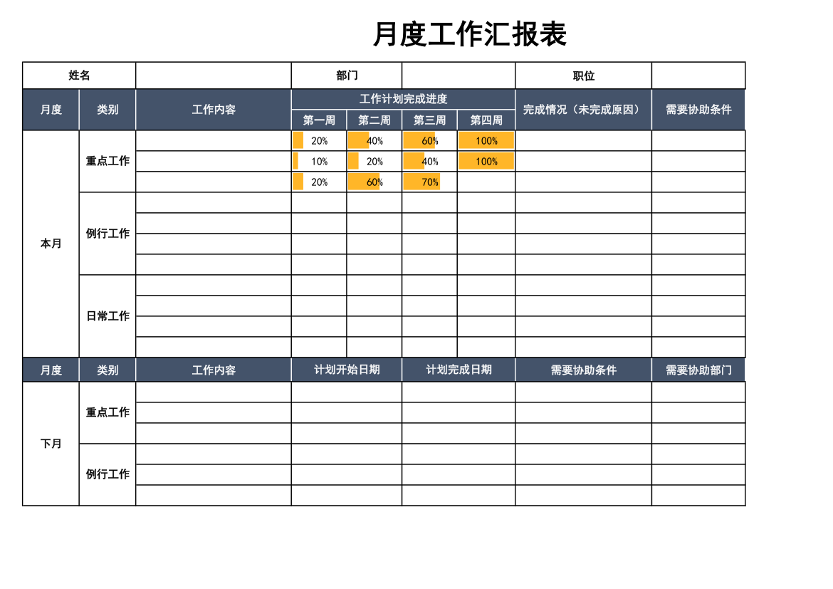 月度工作汇报表（工作计划表）.xlsx第1页