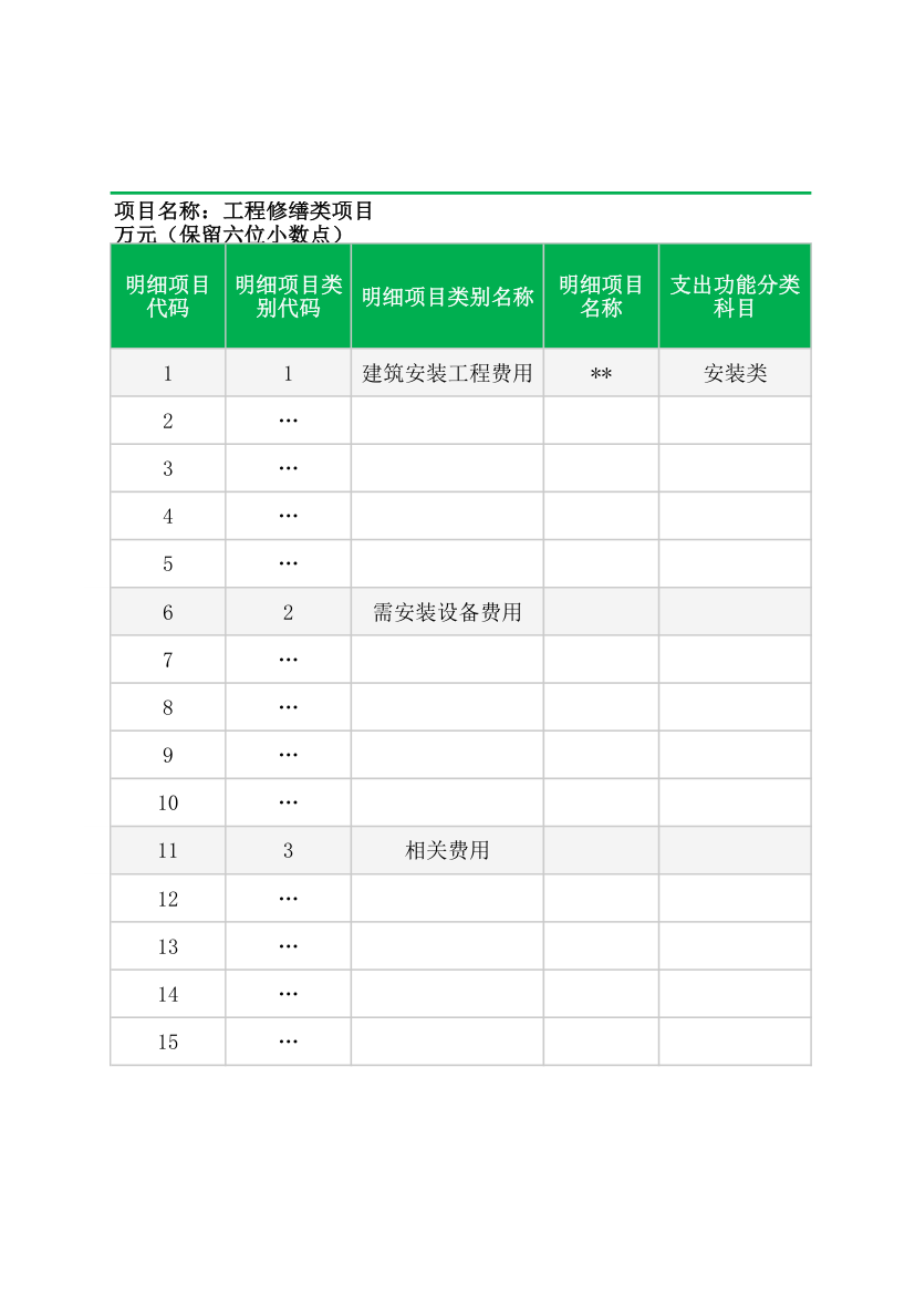 项目支出预算明细表.xlsx第1页