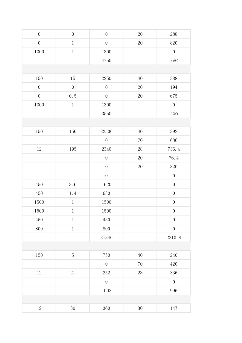 装修报价单.xlsx第5页