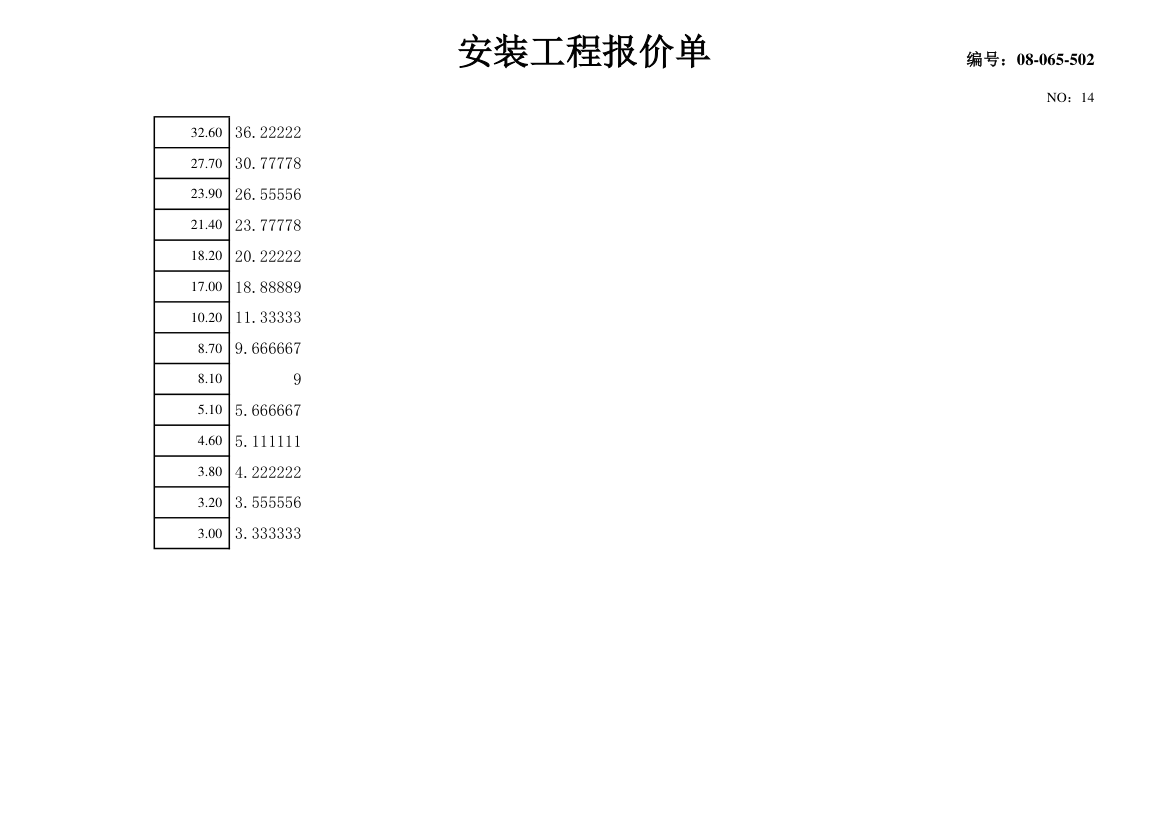 某市中央空调设备材料及安装费用报价表.xls第14页