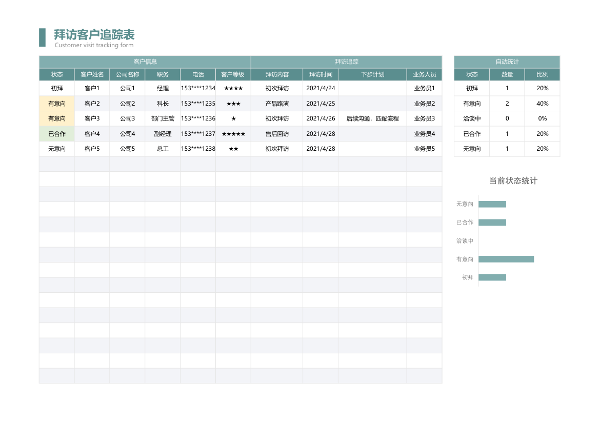 销售拜访客户追踪表.xlsx